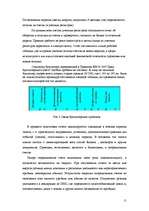 Prakses atskaite 'Структура бухгалтерии. Понятие и задачи учета на предприятии', 11.
