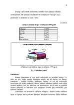 Referāts 'Jaunas preces sagatavošana tirgum', 40.