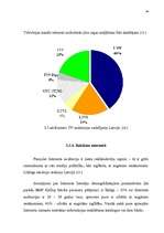 Referāts 'Jaunas preces sagatavošana tirgum', 44.