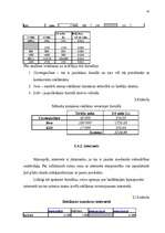 Referāts 'Jaunas preces sagatavošana tirgum', 47.