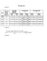 Paraugs 'Mājas darbs', 1.