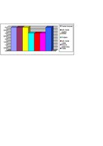 Referāts 'Folkloras izmantošanas iespējas4.klases skolēnu vērtīborientācijas veidošanā', 29.