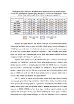 Referāts 'Darba alga un to ietekmējošie faktori', 19.