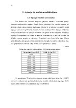 Referāts 'Darba alga un to ietekmējošie faktori', 22.