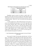 Referāts 'Darba alga un to ietekmējošie faktori', 23.