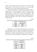 Referāts 'Darba alga un to ietekmējošie faktori', 24.