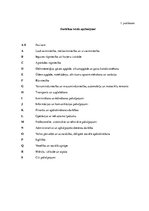 Referāts 'Darba alga un to ietekmējošie faktori', 32.