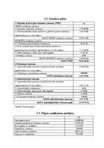 Biznesa plāns 'Restorāna biznesa plāns', 11.