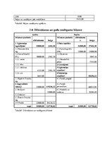 Biznesa plāns 'Restorāna biznesa plāns', 12.