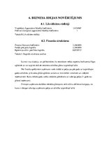 Biznesa plāns 'Restorāna biznesa plāns', 13.