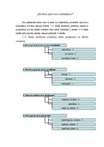 Referāts 'Personības audzināšanas iespējas skolēna un skolotāja sadarbībā skolā', 3.