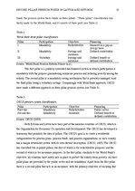 Diplomdarbs 'Comparison of the market of second pillar pension funds in Latvia and Estonia', 10.