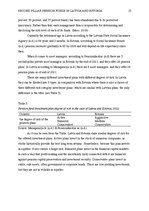 Diplomdarbs 'Comparison of the market of second pillar pension funds in Latvia and Estonia', 15.