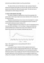 Diplomdarbs 'Comparison of the market of second pillar pension funds in Latvia and Estonia', 21.