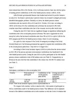 Diplomdarbs 'Comparison of the market of second pillar pension funds in Latvia and Estonia', 24.