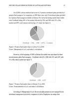 Diplomdarbs 'Comparison of the market of second pillar pension funds in Latvia and Estonia', 27.