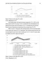 Diplomdarbs 'Comparison of the market of second pillar pension funds in Latvia and Estonia', 30.