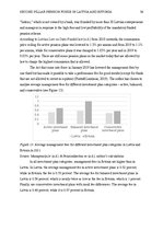 Diplomdarbs 'Comparison of the market of second pillar pension funds in Latvia and Estonia', 36.
