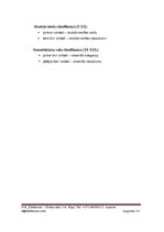 Referāts 'Noliktavas uzskaites automatizācija', 14.