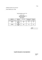 Referāts 'Noliktavas uzskaites automatizācija', 42.