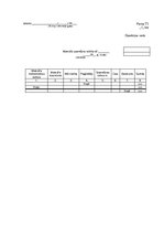 Referāts 'Noliktavas uzskaites automatizācija', 43.