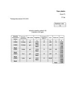 Referāts 'Noliktavas uzskaites automatizācija', 44.
