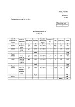 Referāts 'Noliktavas uzskaites automatizācija', 46.