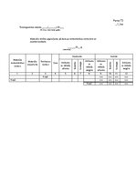 Referāts 'Noliktavas uzskaites automatizācija', 47.