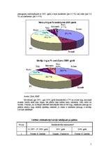 Referāts 'Reklāmas būtība un loma sabiedrībā, reklāmas mērķi un izplatīšanas līdzekļi', 7.