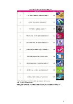 Referāts 'Reklāmas būtība un loma sabiedrībā, reklāmas mērķi un izplatīšanas līdzekļi', 9.