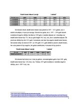 Konspekts 'Makroekonomikas pamati. Septītās un astotās lekcijas tēmas', 4.