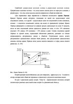 Referāts 'Цели и инструменты фискальной политики', 11.