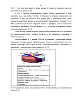 Referāts 'Цели и инструменты фискальной политики', 22.