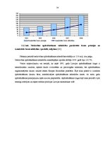 Diplomdarbs 'AAS "Gjensidige Baltic" filiāles "X" saimnieciskās darbības analīze un pilnveido', 24.