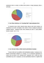 Diplomdarbs 'AAS "Gjensidige Baltic" filiāles "X" saimnieciskās darbības analīze un pilnveido', 57.