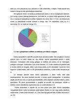 Diplomdarbs 'AAS "Gjensidige Baltic" filiāles "X" saimnieciskās darbības analīze un pilnveido', 58.