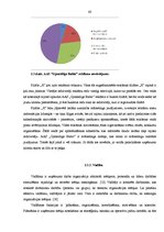 Diplomdarbs 'AAS "Gjensidige Baltic" filiāles "X" saimnieciskās darbības analīze un pilnveido', 63.