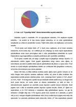 Diplomdarbs 'AAS "Gjensidige Baltic" filiāles "X" saimnieciskās darbības analīze un pilnveido', 68.