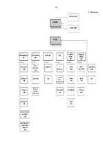 Diplomdarbs 'AAS "Gjensidige Baltic" filiāles "X" saimnieciskās darbības analīze un pilnveido', 82.