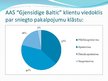 Diplomdarbs 'AAS "Gjensidige Baltic" filiāles "X" saimnieciskās darbības analīze un pilnveido', 98.