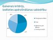 Diplomdarbs 'AAS "Gjensidige Baltic" filiāles "X" saimnieciskās darbības analīze un pilnveido', 99.