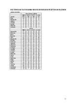 Referāts 'Kultūra', 11.