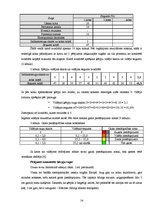 Referāts 'Gaisa kvalitātes noteikšana, izmantojot ķērpju bioindikācijas metodi', 14.