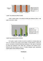 Referāts 'Gaisa kvalitātes noteikšana, izmantojot ķērpju bioindikācijas metodi', 21.
