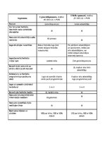 Paraugs 'Sponorēšanas piedāvājuma paraugs', 2.