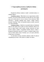 Referāts 'Tirgus vides novērtējums', 6.