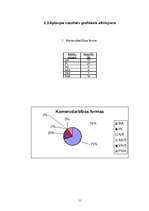 Referāts 'Tirgus vides novērtējums', 11.