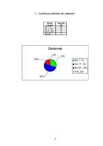 Referāts 'Tirgus vides novērtējums', 12.