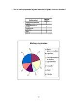 Referāts 'Tirgus vides novērtējums', 15.