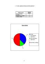 Referāts 'Tirgus vides novērtējums', 17.